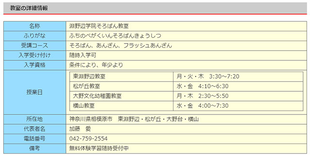 淵野辺学院そろばん教室