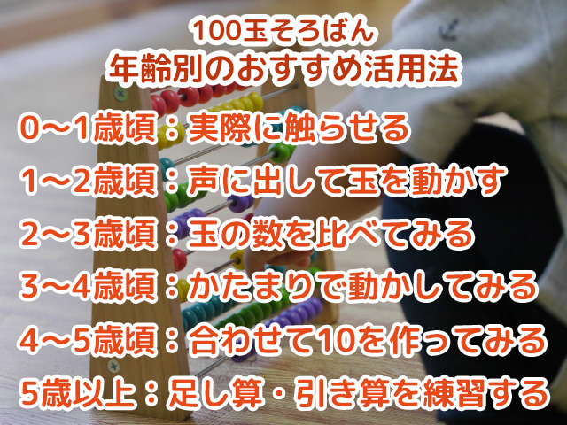 100玉そろばん：年齢別のおすすめ活用法