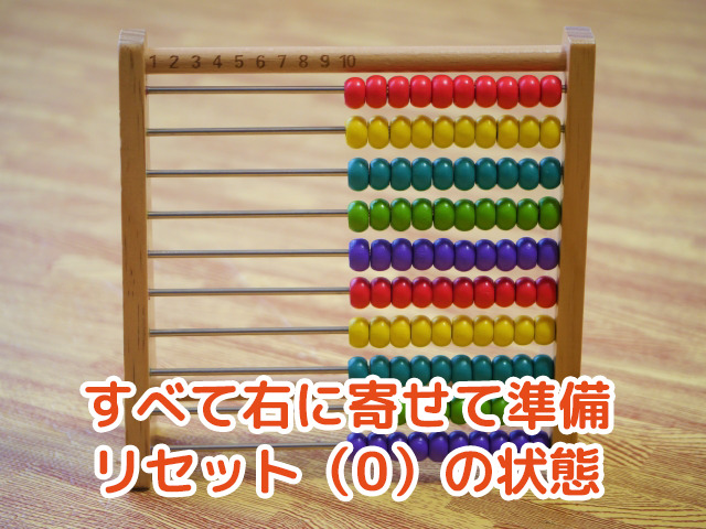 100玉そろばんをすべて右に寄せて準備。リセット（0）の状態