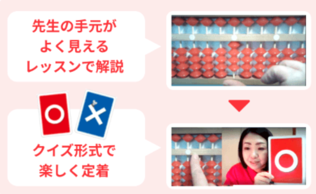 2．講師がどう弾くかを実際に見せながら、指使いも徹底指導